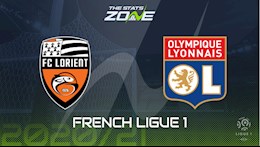 Nhận định bóng đá Lorient vs Lyon 22h00 ngày 27/9 (Ligue 1 2020/21)