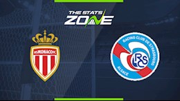 Nhận định bóng đá Monaco vs Strasbourg 20h00 ngày 27/9 (Ligue 1 2020/21)