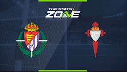 Nhận định bóng đá Valladolid vs Celta Vigo 23h30 ngày 27/9 (La Liga 2020/21)