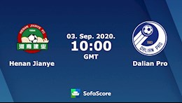 Nhận định bóng đá Henan Jianye vs Dalian Pro 17h00 ngày 3/9 (VĐQG Trung Quốc 2020)