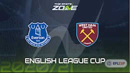 Nhận định bóng đá Everton vs West Ham 1h45 ngày 1/10 (Cúp Liên đoàn Anh 2020/21)