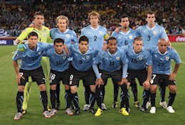 Garra Charrúa và triết lý bóng đá Uruguay (P2)