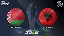 Nhận định bóng đá Belarus vs Albania 1h45 ngày 5/9 (UEFA Nations League 2020/21)