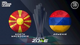 Nhận định bóng đá Bắc Macedonia vs Armenia 20h00 ngày 5/9 (UEFA Nations League 2020/21)