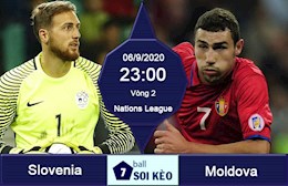 Nhận định bóng đá Slovenia vs Moldova 23h00 ngày 6/9 (UEFA Nations League 2020/21)