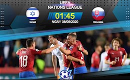 Nhận định bóng đá Israel vs Slovakia 1h45 ngày 8/9 (UEFA Nations League 2020/21)