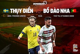 Nhận định Thụy Điển vs Bồ Đào Nha (1h45 ngày 9/9): Thừa thắng xông lên