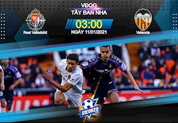 Nhận định bóng đá Valladolid vs Valencia 3h00 ngày 11/1 (La Liga 2020/21)