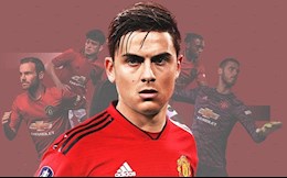 Điểm tin bóng đá sáng 13/1: Dybala trả lời MU, Arsenal đẩy đi thủ môn chỉ sau 4 tháng