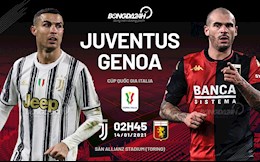 Nhận định bóng đá Juventus vs Genoa 2h45 ngày 14/1 (Cúp quốc gia Italia 2020/21)