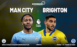 Nhận định Man City vs Brighton (01h00 ngày 14/1): Khó có bất ngờ