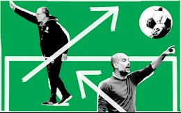 Triển khai bóng từ hàng thủ: Nhiều nguy hiểm nhưng vẫn được ưa chuộng