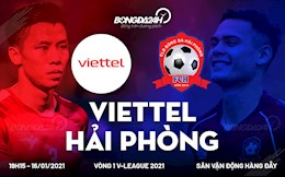 Nhà ĐKVĐ Viettel ngã ngựa ngay trên sân nhà ở vòng mở màn V-League 2021