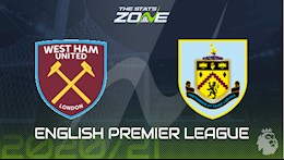 Nhận định bóng đá West Ham vs Burnley 22h00 ngày 16/1 (Premier League 2020/21)