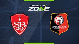 Nhận định bóng đá Brest vs Rennes 19h00 ngày 17/1 (Ligue 1 2020/21)