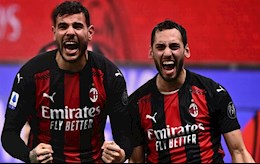 2 trụ cột AC Milan dương tính với virus corona