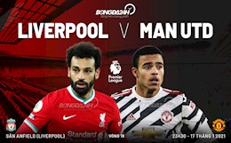 Nhận định Liverpool vs MU (23h30 ngày 17/1): Tư cách ứng viên