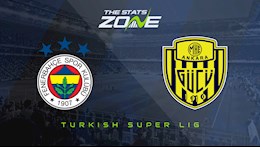 Nhận định bóng đá Fenerbahce vs Ankaragucu 23h00 ngày 18/1 (VĐQG Thổ Nhĩ Kỳ)