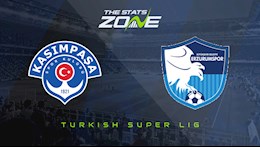 Nhận định bóng đá Kasimpasa vs Erzurumspor 23h00 ngày 18/1 (VĐQG Thổ Nhĩ Kỳ 2020/21)