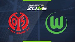 Nhận định bóng đá Mainz vs Wolfsburg 2h30 ngày 20/1 (Bundesliga 2020/21)