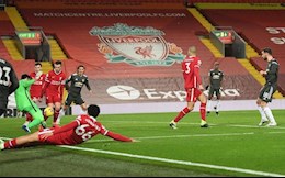 Bruno Fernandes và phong độ cực tệ trong những trận đại chiến