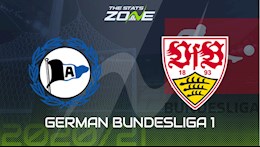 Nhận định bóng đá Bielefeld vs Stuttgart 2h30 ngày 21/1 (Bundesliga 2020/21)