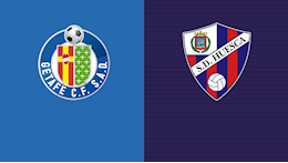 Nhận định bóng đá Getafe vs Huesca 1h00 ngày 21/1 (La Liga 2020/21)