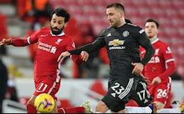 HLV Solskjaer giải thích lý do Luke Shaw thăng hoa