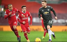 Man Utd vẫn chưa thể đánh bại đội bóng mạnh nào... nhưng liệu có là vấn đề to tát?