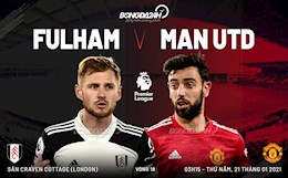 Nhận định Fulham vs MU (03h15 ngày 21/1): Mồi ngon cho Quỷ đỏ