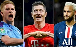 Đội hình xuất sắc nhất châu Âu năm 2020 do NHM bình chọn