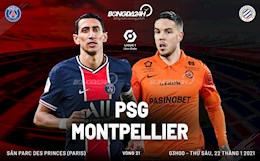 Nhận định bóng đá PSG vs Montpellier 3h00 ngày 23/1 (Ligue 1 2020/21)