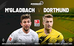 Borussia M’Gladbach vs Borussia Dortmund (02h30 ngày 23/1): Những điểm nóng quyết định trận đấu