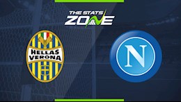 Nhận định bóng đá Verona vs Napoli 21h00 ngày 24/1 (Serie A 2020/21)