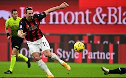 AC Milan thảm bại trước Atalanta, Zlatan Ibrahimovic ngay lập tức lên tiếng