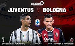 Nhận định bóng đá Juventus vs Bologna 18h30 ngày 24/1 (Serie A 2020/21)
