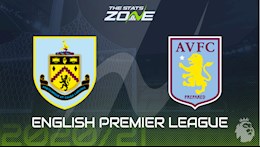 Nhận định bóng đá Burnley vs Aston Villa 1h00 ngày 28/1 (Premier League 2020/21)