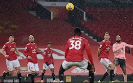 Chấm điểm các cầu thủ MU trước Sheffield: Anthony Martial tệ nhất