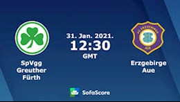 Nhận định bóng đá Greuther Furth vs Aue 0h30 ngày 30/1 (Hạng 2 Đức 2020/21)