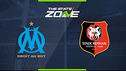 Nhận định bóng đá Marseille vs Rennes 3h00 ngày 31/1 (Ligue 1 2020/21)