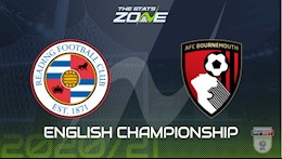 Nhận định bóng đá Reading vs Bournemouth 3h00 ngày 30/1 (Hạng Nhất Anh 2020/21)