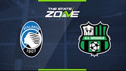 Nhận định bóng đá Atalanta vs Sassuolo 21h00 ngày 3/1 (Serie A 2020/21)