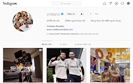 Cristiano Ronaldo vô đối trên mạng xã hội