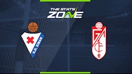 Nhận định bóng đá Eibar vs Granada 0h30 ngày 4/1 (La Liga 2020/21)