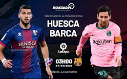 Nhận định bóng đá Huesca vs Barca 3h00 ngày 4/1 (La Liga 2020/21)