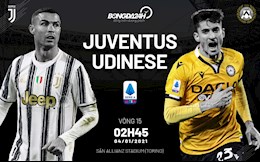 Nhận định bóng đá Juventus vs Udinese 2h45 ngày 4/1 (Serie A 2020/21)