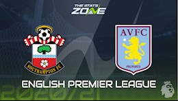Nhận định bóng đá Southampton vs Aston Villa 3h00 ngày 31/1 (Premier League 2020/21)