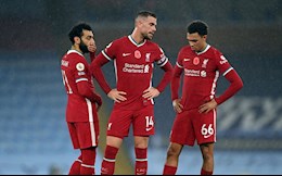 "Liverpool không thể bảo vệ chức vô địch NHA mùa này"