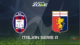 Nhận định bóng đá Crotone vs Genoa 21h00 ngày 31/1 (Serie A 2020/21)