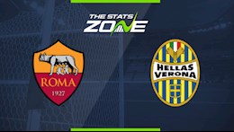 Nhận định bóng đá Roma vs Verona 2h45 ngày 1/2 (Serie A 2020/21)
